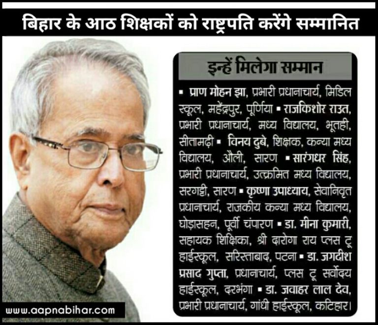 शिक्षक दिवस पर बिहार के आठ शिक्षकों को राष्ट्रपति करेंगे सम्मानित