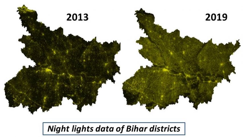 Bihar, Electricity, Bihar Development